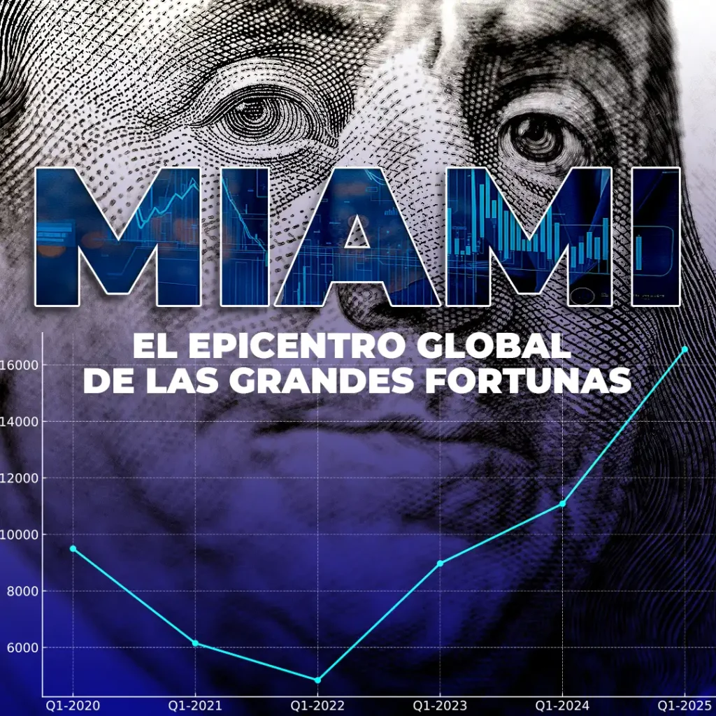 miami epicentro de grandes fortunas