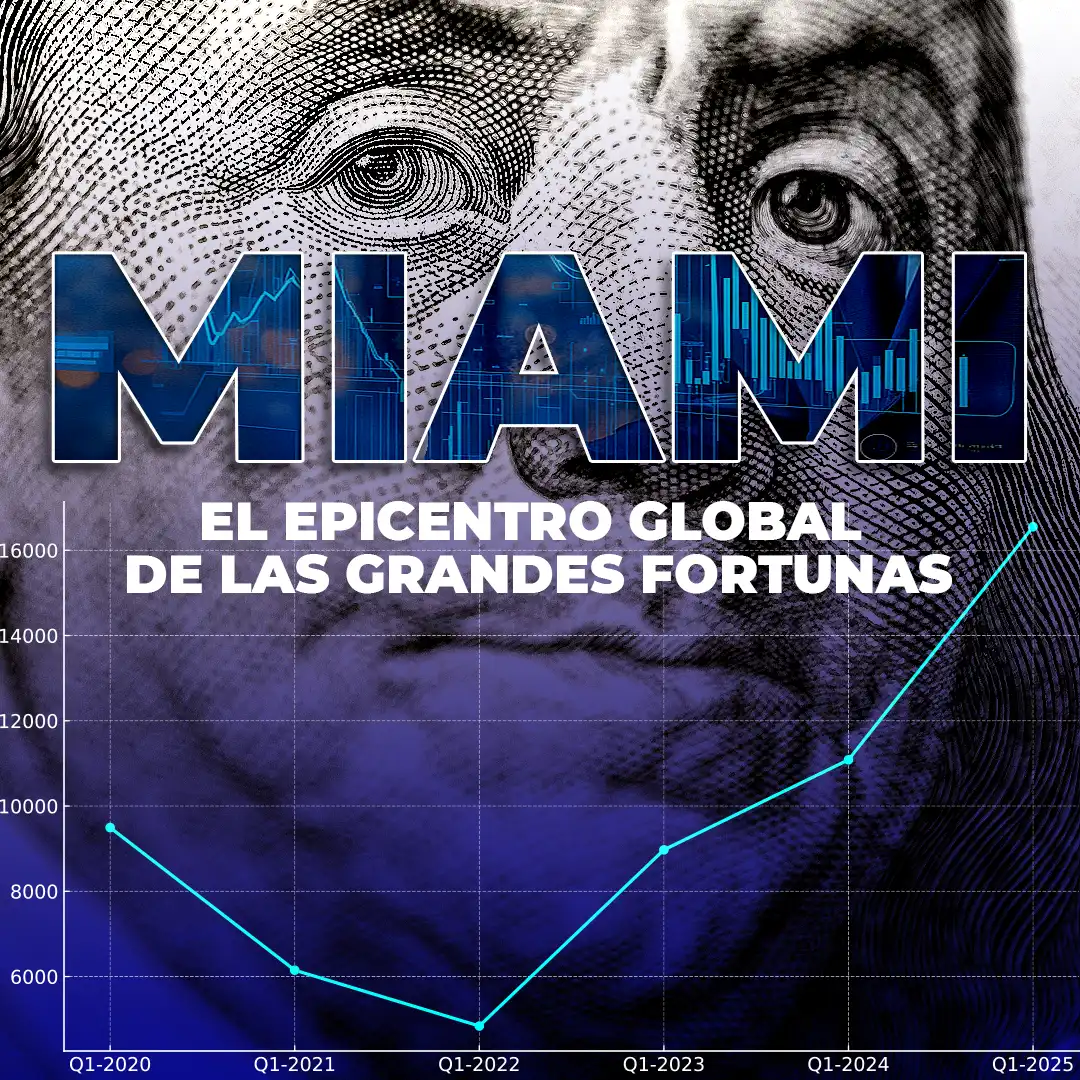 miami epicentro de grandes fortunas