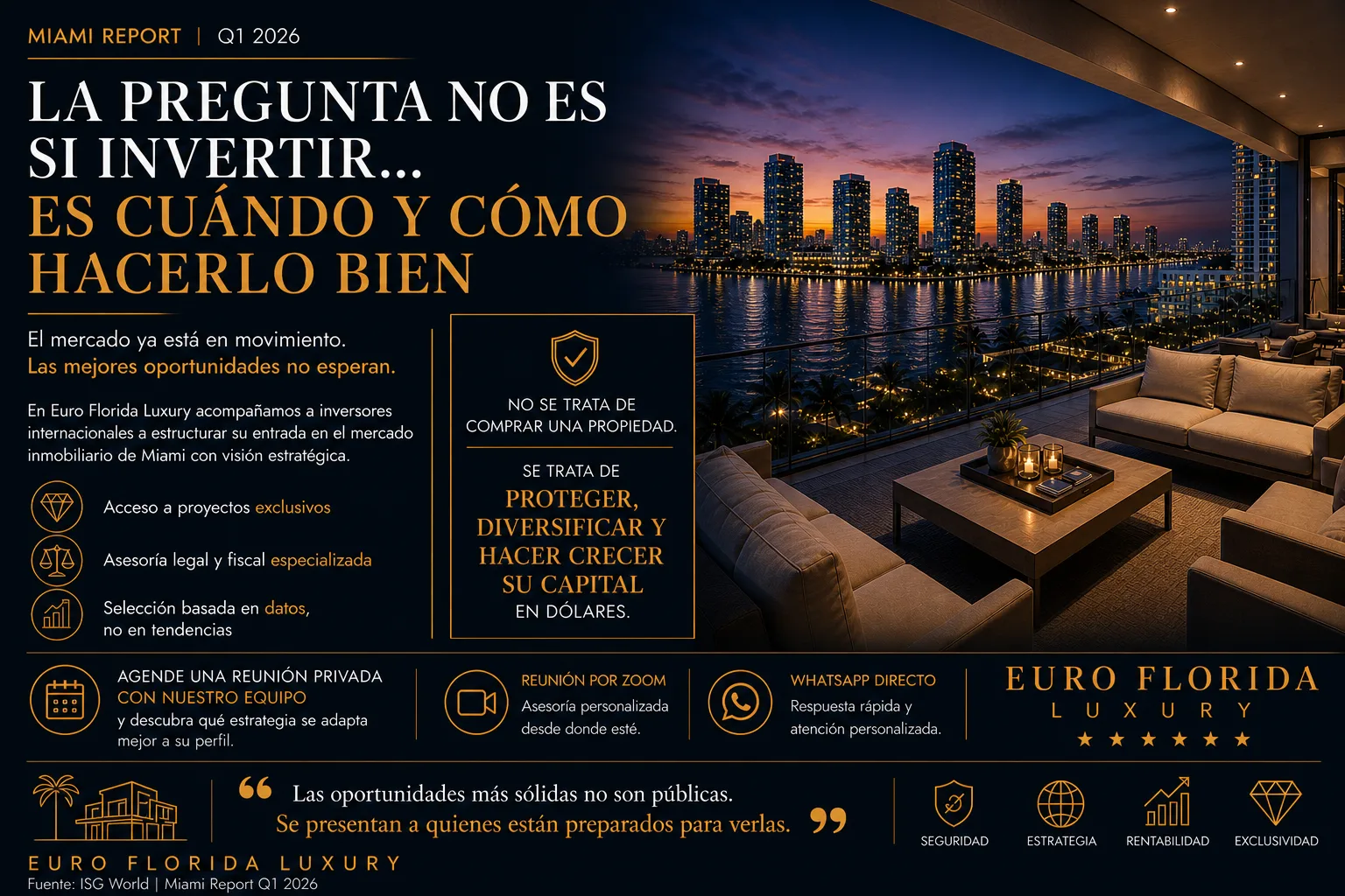 miami repor q1 2026