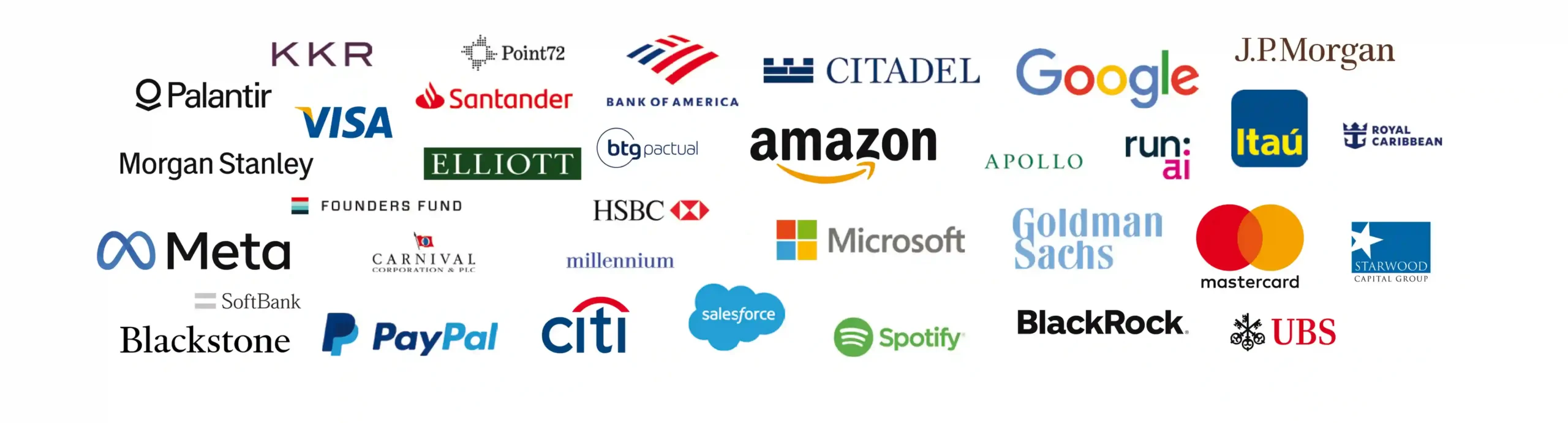Gestores de capital privado más importantes del mundo.